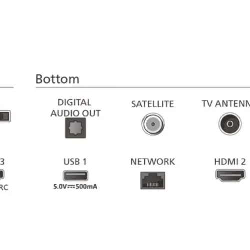 Alternative view of Philips Telewizor 65 инча MINILED 65PML8709/12