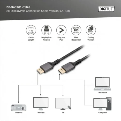 Digitus кабел за връзка DB-340201-010-S