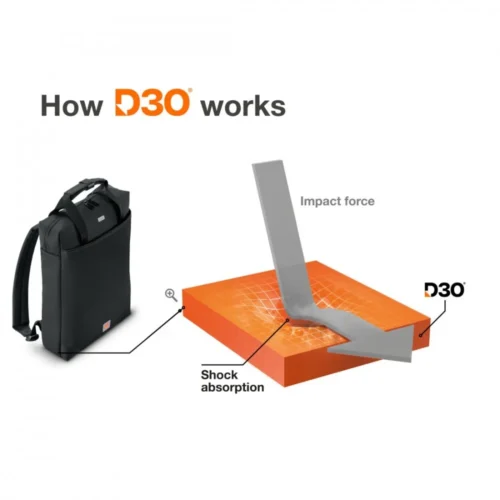 Hama Лаптоп раница extreme pro 16