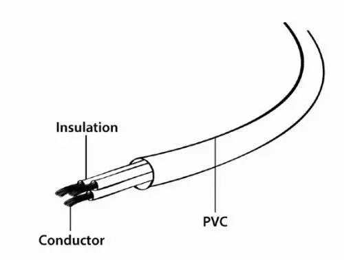 Gembird Power cord C5 VDE 0.5m