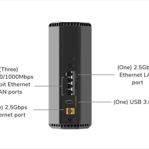 Netgear Router WiFi 7 BE12000 RS500