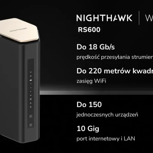 Netgear Router WiFi 7 BE18000 RS600