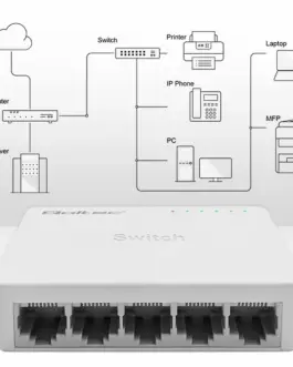 Alternative view of Qoltec Network SWITCH 5xRJ45 port 1000Mbps LAN