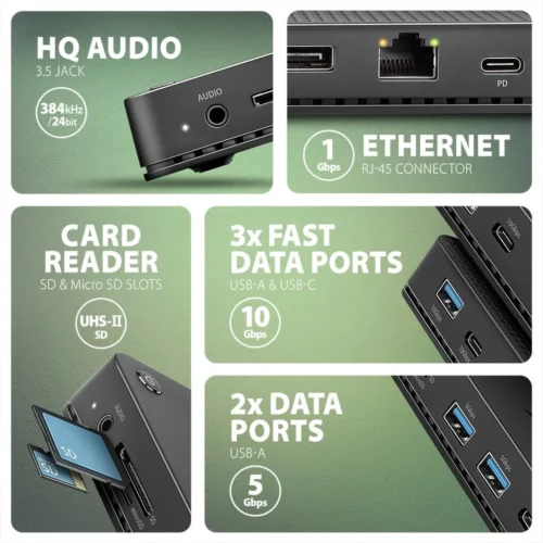 AXAGON HMC-U4 USB hub 12in1 40Gbps LAN HDMI DP PD