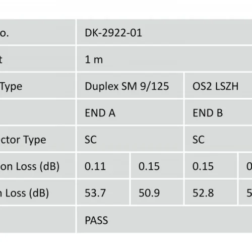 Digitus Patch cord FO DK-2922-01