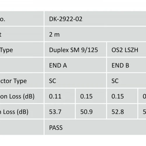 Digitus Patch cord FO DK-2922-02