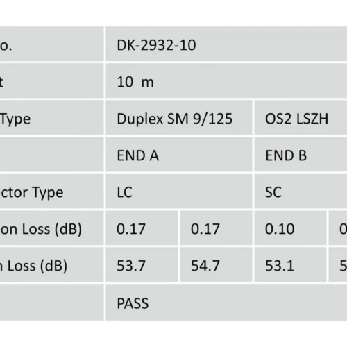 Digitus Patch cord FO DK-2932-10
