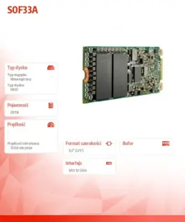 Alternative view of Hewlett Packard Enterprise HDD MSA 120TB 7.2K LFF M2 6-pack Bundle S0F33A