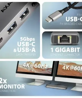 AXAGON HMC-7HX2 USB hub 7in1 5Gbps 2xHDMI GLAN USB-C