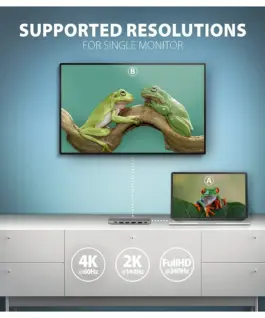 AXAGON HMC-7HX2 USB hub 7in1 5Gbps 2xHDMI GLAN USB-C