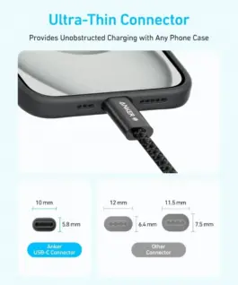 Anker Zolo USB-C to USB-C кабел 240W 0.9m черен