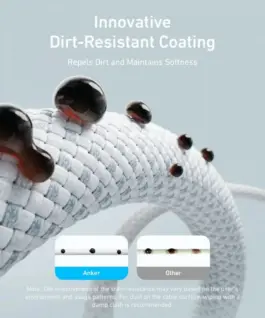 Anker Zolo USB-C to USB-C кабел 240W 0.9m черен