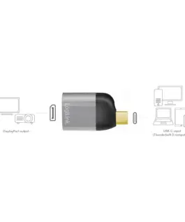 LogiLink USB Type-C адаптер to DP/F