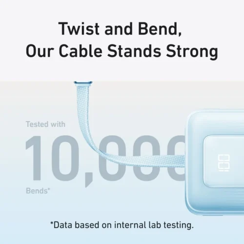 Anker външна батерия ZOLO 20000mAh 30W built-in USB-C кабел