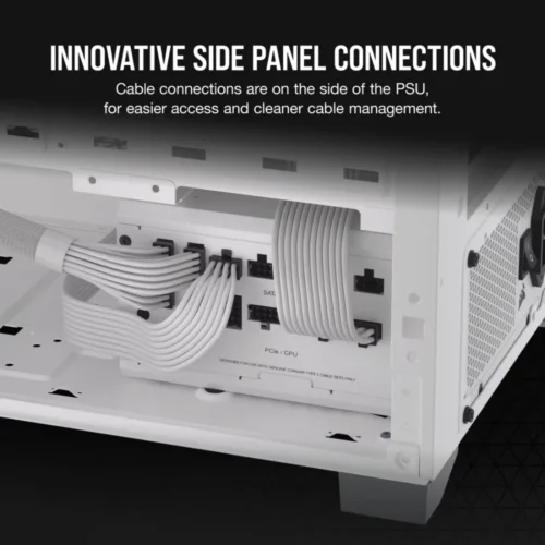 Corsair RM850X SHIFT 80+ GOLD ATX бял