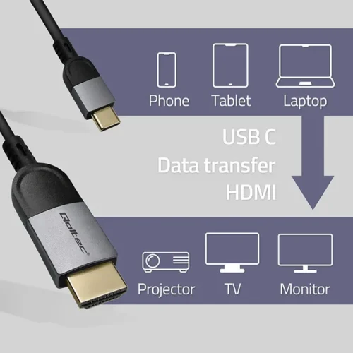Qoltec USB C to HDMI 4K кабел 60Hz 32AWG 2m