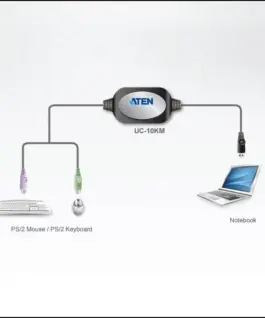 Alternative view of Адаптер ATEN UC10KM, PS/2 към USB, 90 cm