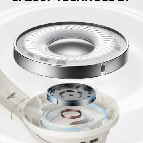 Anker слушалки Soundcore Q11i бял