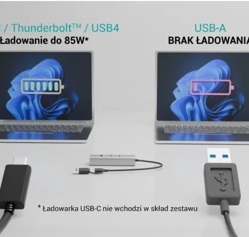 i-tec Universal Charging Metal HUB 2xUSB-C/2xUSB-A PD 85W