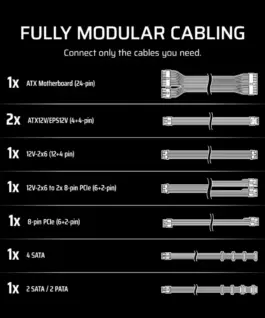 Corsair PSU RM850e бял 80+GOLD F.MODULAR ATX3.1