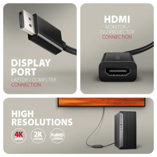 AXAGON RVD-HI20N адаптер activ e DP – HDMI 4K/60Hz