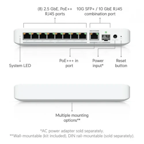 UBIQUITI UBIQUITI UniFi Switch 8 PoE USW-Flex-2.5G-8-PoE