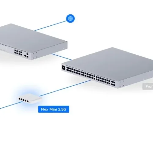 UBIQUITI Switch 5P PoE In USW-Flex-2.5G-5