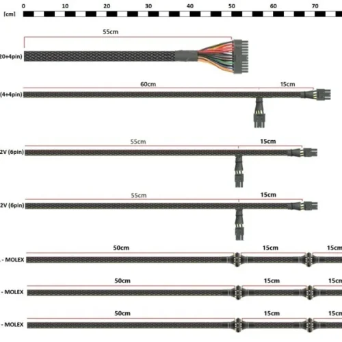 Rebeltec The захранващ блок meets the requirements of 80+