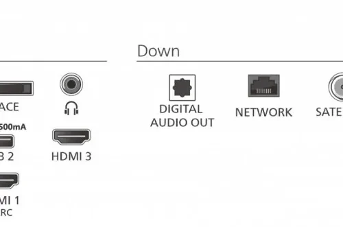 Alternative view of Philips TV QLED 50 inches 50PUS7810/12