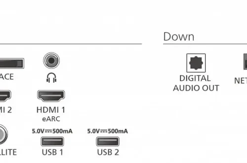 Philips TV QLED 65 inches 65PUS7810/12