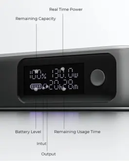 Alternative view of AUKEY PB-Y48 външна батерия 20000mAh 130W 4xUSB PPS