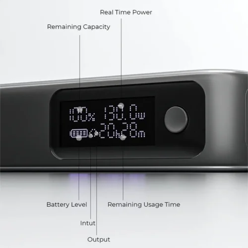 Alternative view of AUKEY PB-Y48 външна батерия 20000mAh 130W 4xUSB PPS