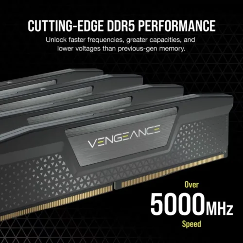 Corsair DDR5 Vengeance 96GB /6400