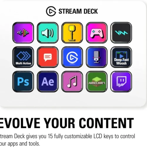 Alternative view of Контролер Elgato Stream Deck MK.2 - 15 Customizable LCD Keys White