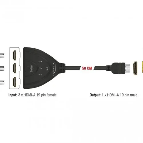 Alternative view of 3 портов HDMI суич Delock 18600, 4K, 50 см. кабел, Черен