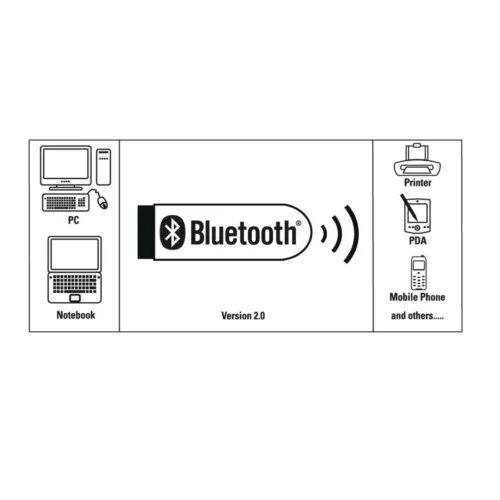 Bluetooth USB адаптер HAMA