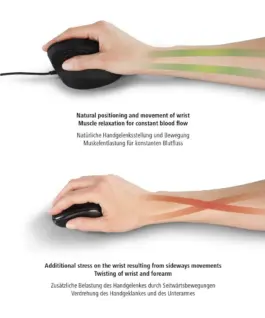 Мишка за компютър с кабел