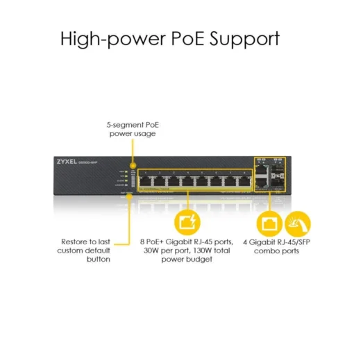 Alternative view of Суич 8-портов ZyXEL GS1920-8HPV2, Gigabit, управляем, PoE