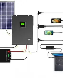 Alternative view of Инвертор GREEN CELL 3000 PSW, 3000VA