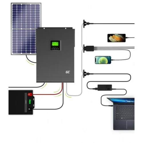 Alternative view of Инвертор GREEN CELL 3000 PSW, 3000VA