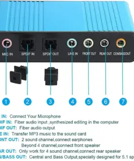 Alternative view of Звукова карта ESTILLO, USB, 5.1