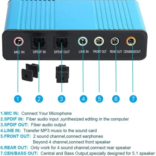 Alternative view of Звукова карта ESTILLO, USB, 5.1