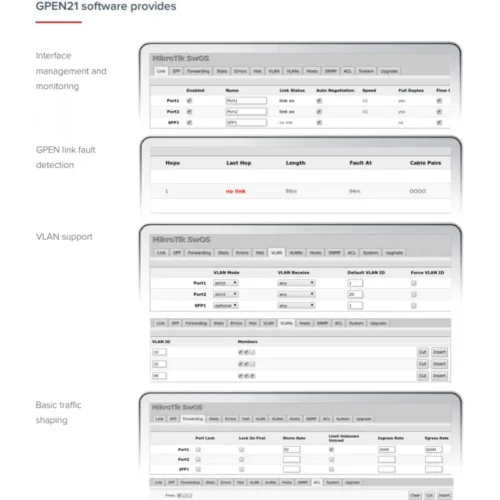 Умен инжектор на напрежение MikroTik GPEN21