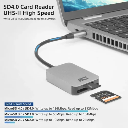 Четец за SD / micro SD карти ACT AC7056