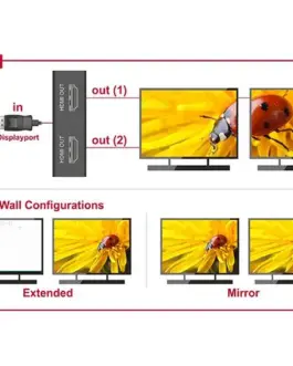Alternative view of Сплитер DeLock, DisplayPort 1.2 мъжко - 2 x HDMI женско, Черен