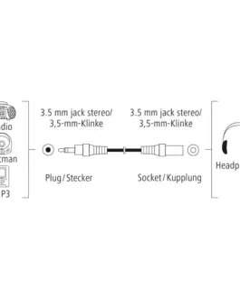 Alternative view of Аудио удължителен кабел HAMA 3.5 мм мъжко - 3.5 мм женско, 1.5м, 205119