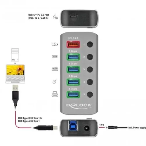 USB хъб