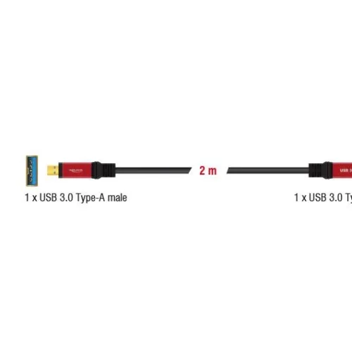Кабел Delock USB-A мъжко – USB-А мъжко