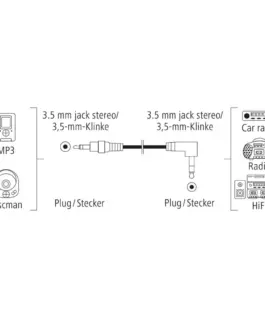 Alternative view of Аудио кабел HAMA, 3.5мм жак мъжко - 3.5мм жак мъжко на 90°, 0.5м, Стерео, Черен
