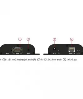 HDMI трансмитер DeLock